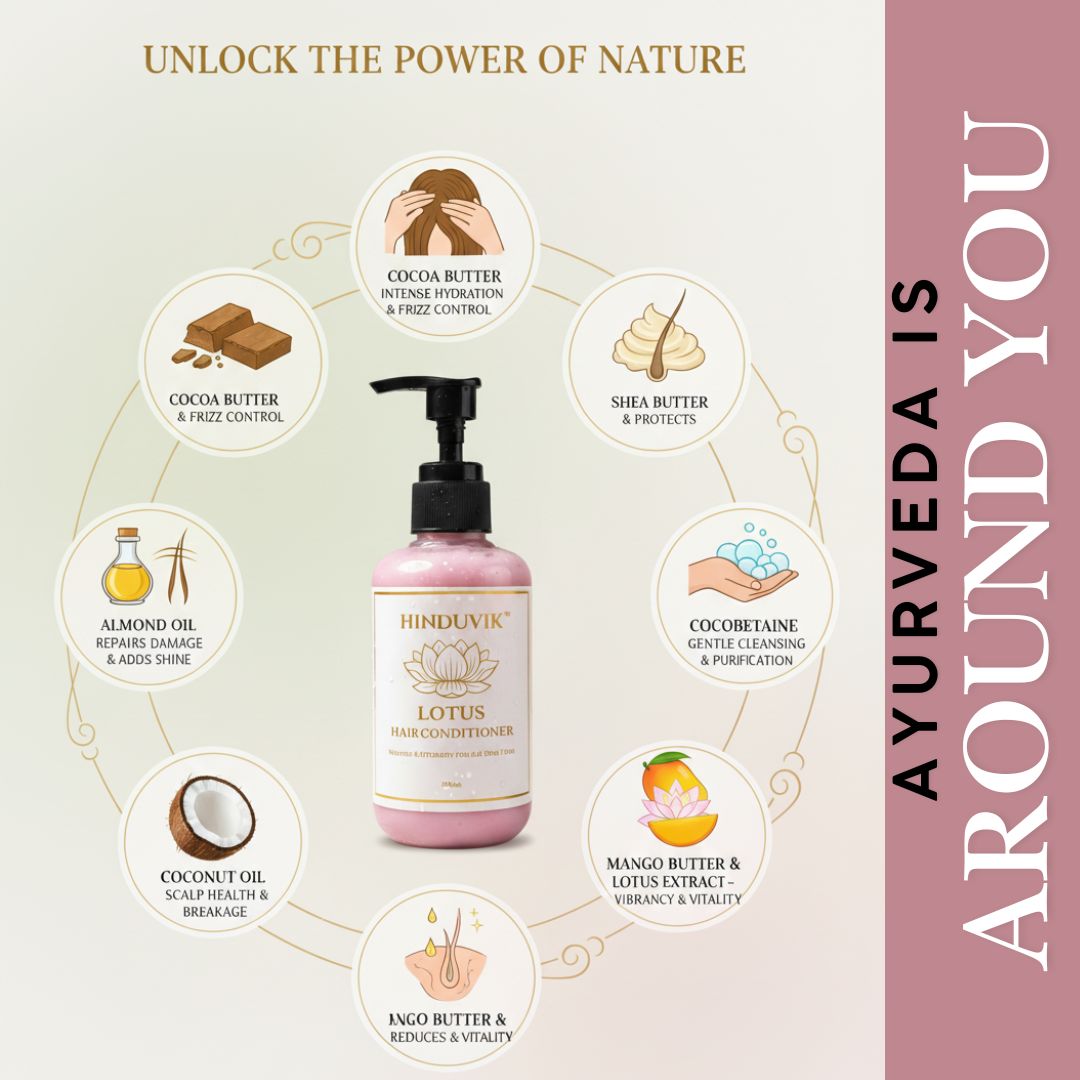 Lotus & Triple Butter Deep Repair Conditioner Pack of 2 (200Ml)| Intense Hydration for Dry, Damaged Hair with Shea, Cocoa & Mango Butter | Controls Frizz & Strengthens with Almond & Coconut Oil for Ultimate Softness & Shine-200ml