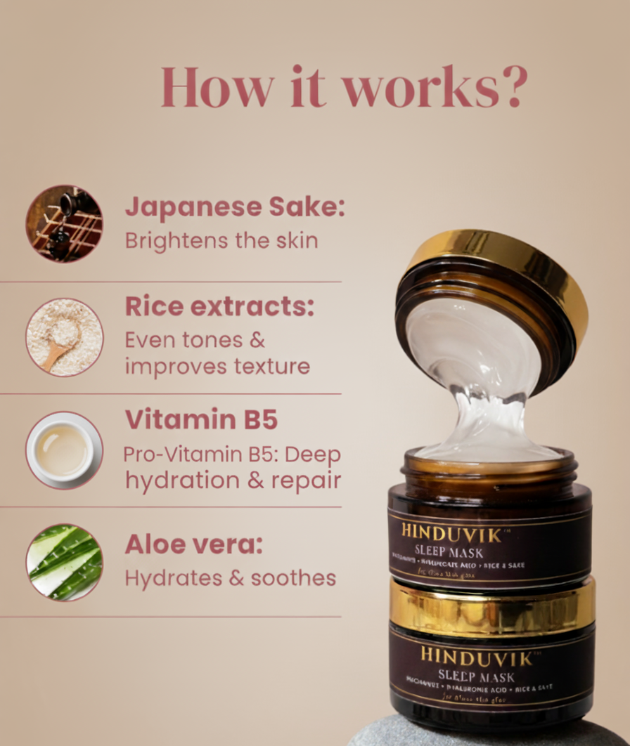 HINDUVIK Sleep Mask (Pack of 2 - SALE) Rice & Sake Overnight Mask for Luminous Glass Skin | With Niacinamide, Pro Vitamin B5 & Hyaluronic Acid | 100ml