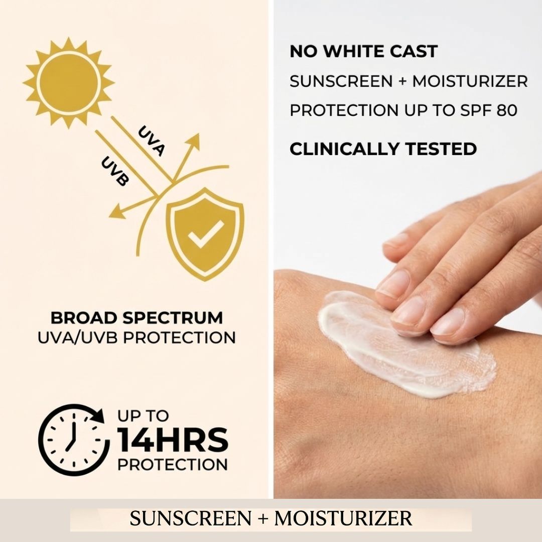 HINDUVIK SPF 50+ PA+++  Mineral Sunscreen With Zinc-Oxide | Luxury Natural UVA/UVB Defense Up to 16hrs